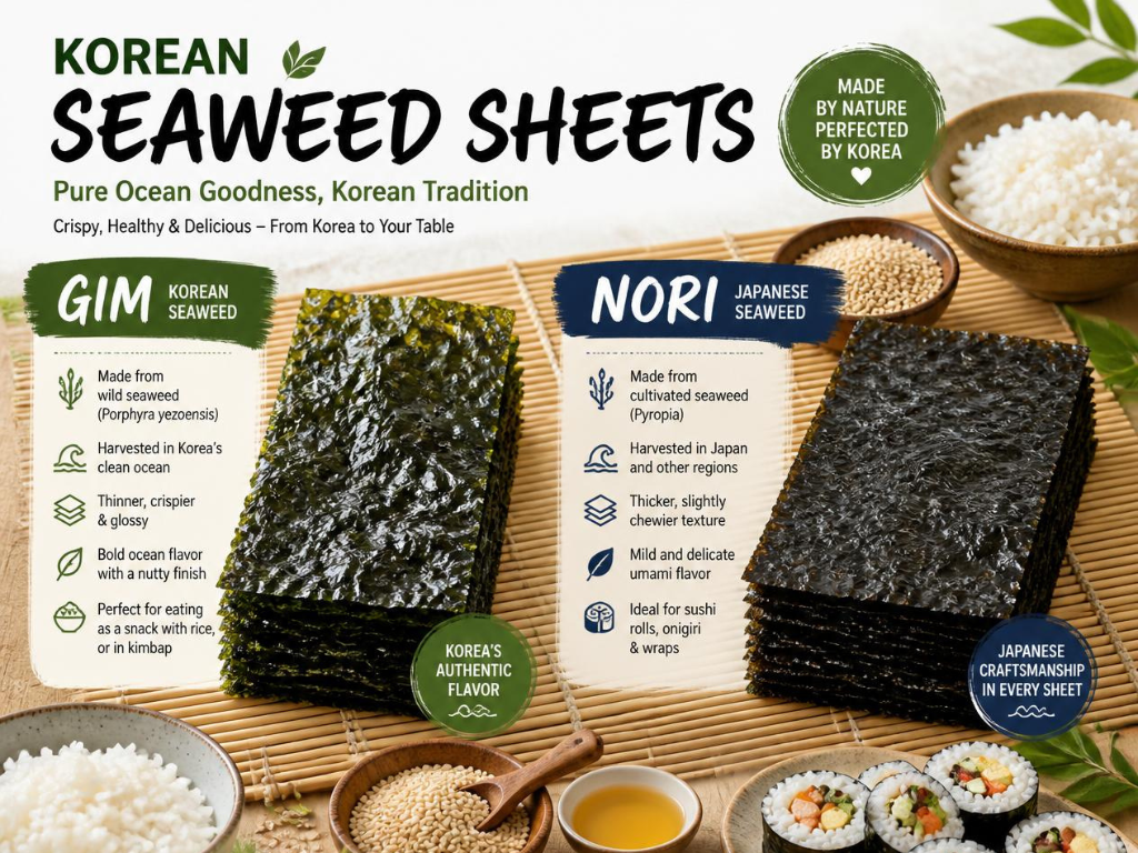 Korean Seaweed Sheets: Gim vs Nori for Buyers